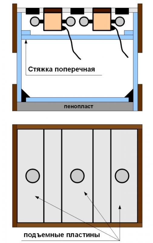 Аквариумные светильники, встроенные в крышку для аквариума. Аквариумный светильник. Светильник для аквариума. Изготовление светильников для аквариумов. Изготовление аквариумных светильников.